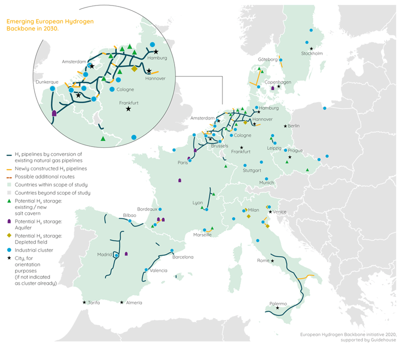 european hydrogen network 2040