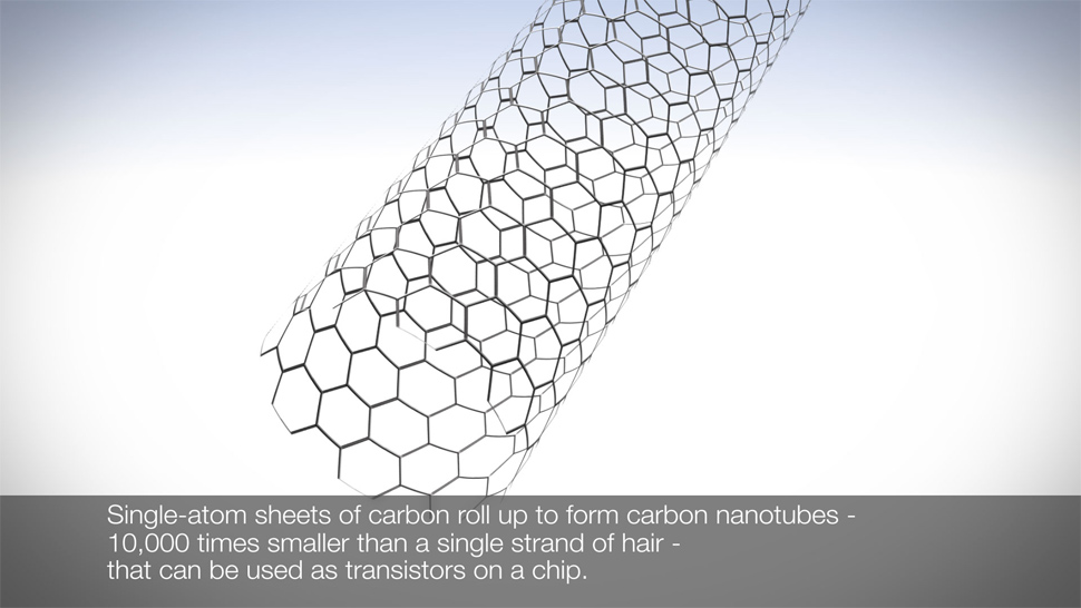 carbon nanotubes future technology