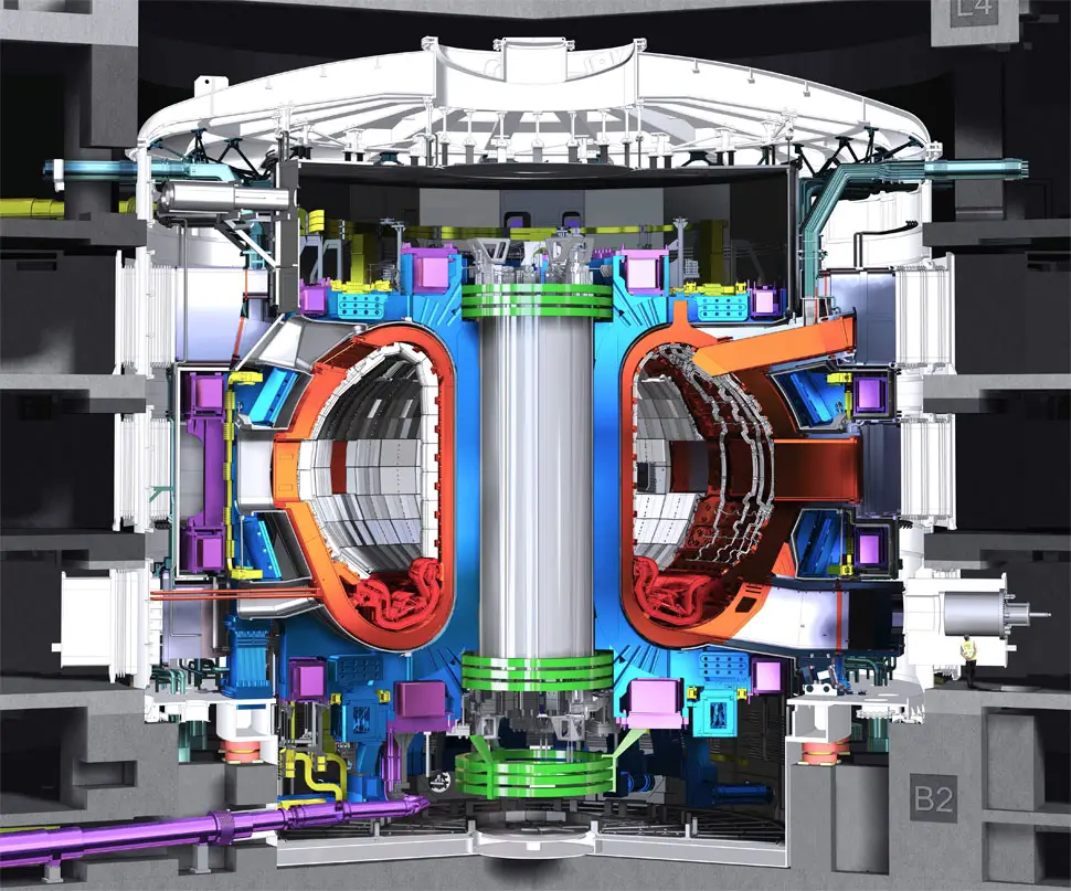 fusion reactor future timeline technology