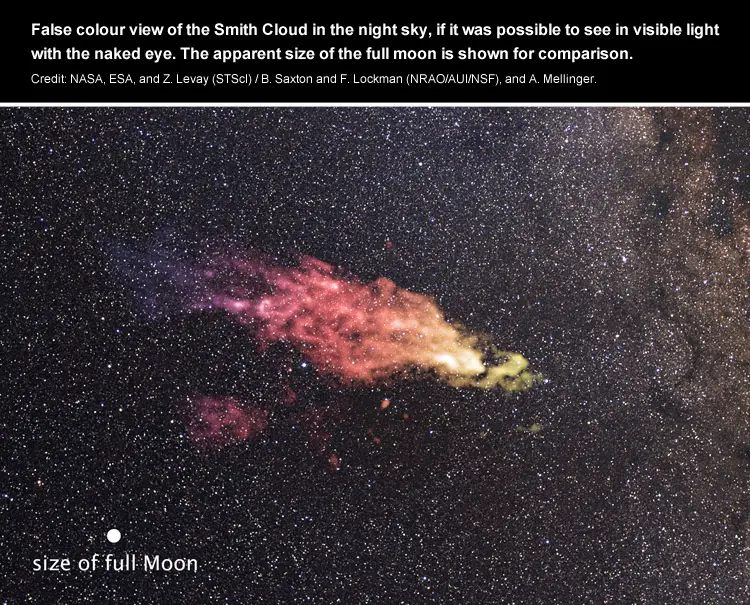 smiths cloud 30 million ad milky way galaxy future timeline