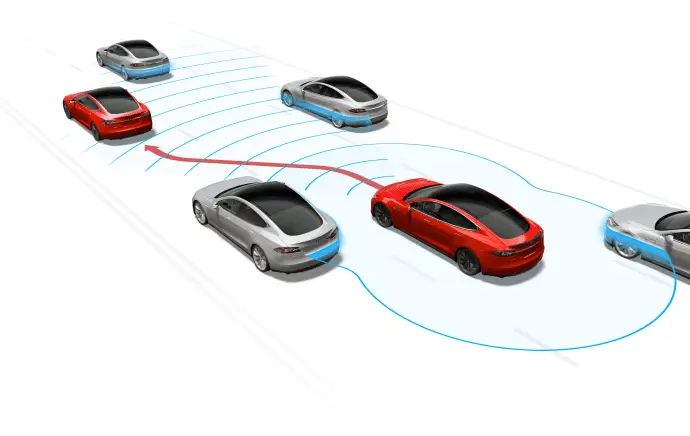 tesla self driving car technology future timeline
