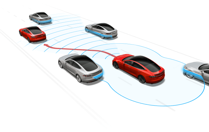 tesla self driving car technology future timeline