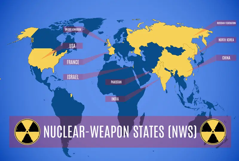 nuclear weapon states