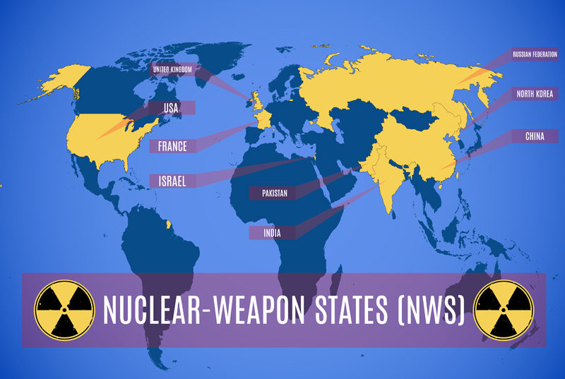 nuclear weapon states