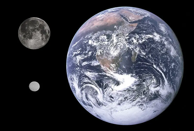 ceres moon earth size comparison future timeline