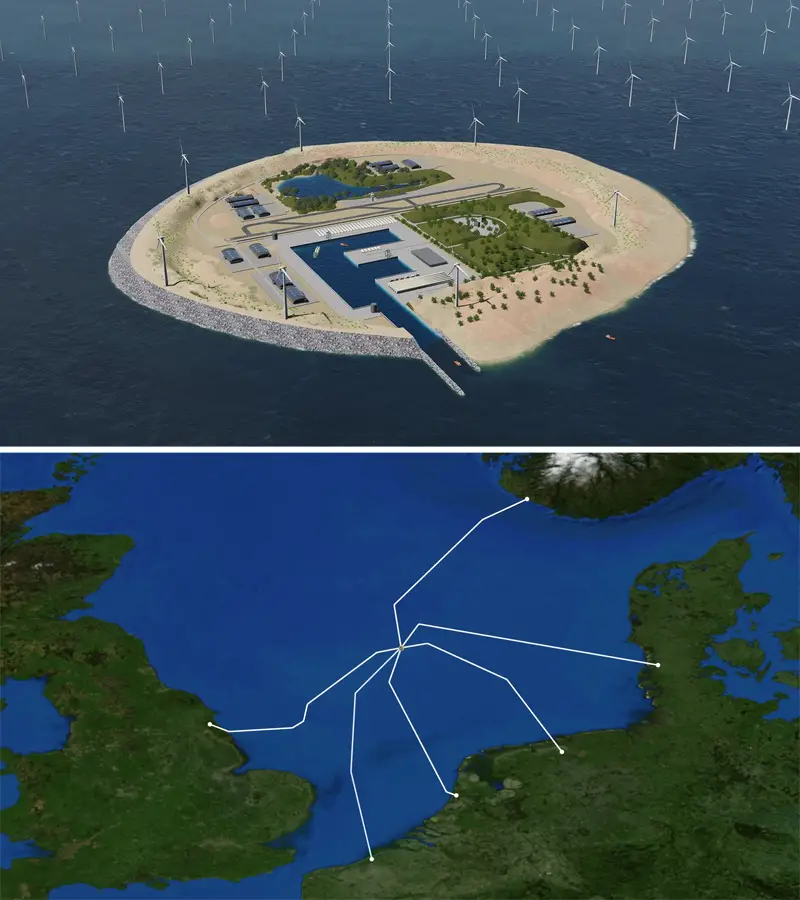 north sea wind power hub future timeline 2020 2030 2040 2050