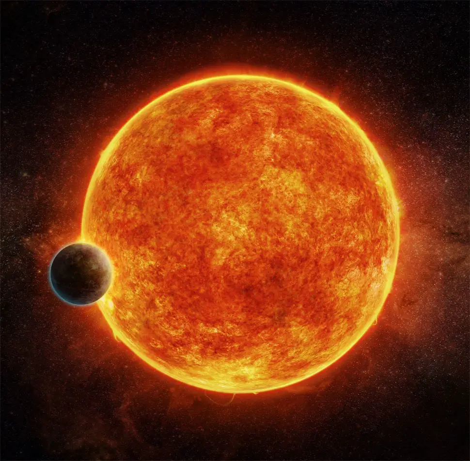 Super Earth LHS1140b future timeline exoplanet discovery