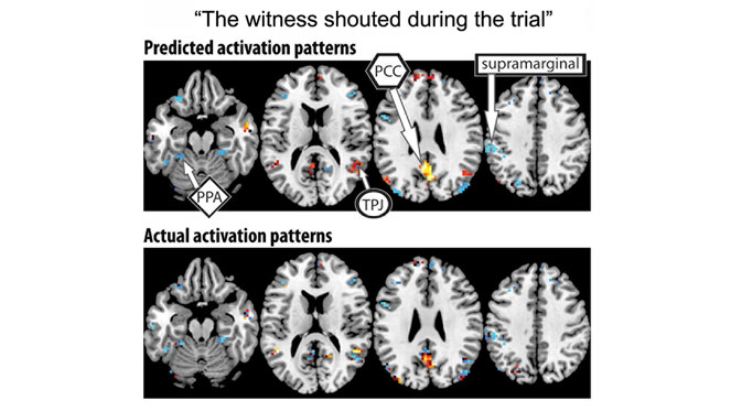 mind reading technology