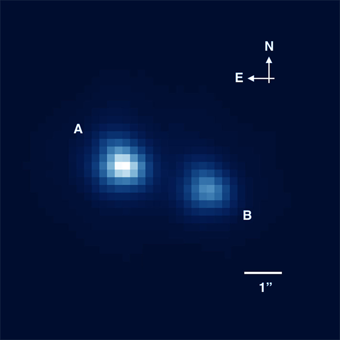smallest star binary system