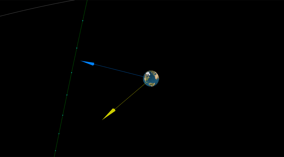 asteroid 2017 OO1 near miss