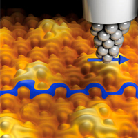 magnetic graphene