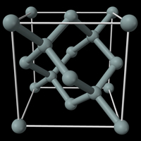 silicon solar