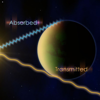 exoplanet water signal