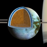 Titan