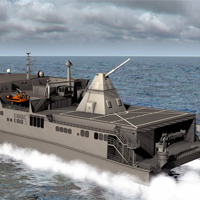 us navy railgun technology future 2016 2017 2025