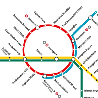 circle line copenhagen 2019