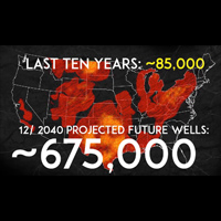 fracking 2040