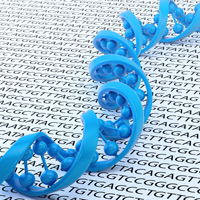 genes patent poll