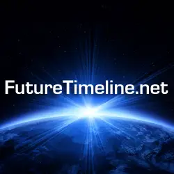 future timeline technology 250 250 pixels banner