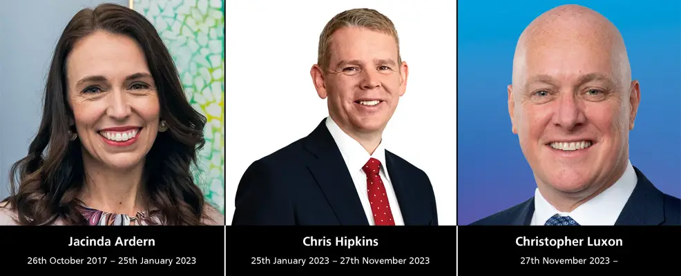 2023 new zealand prime ministers