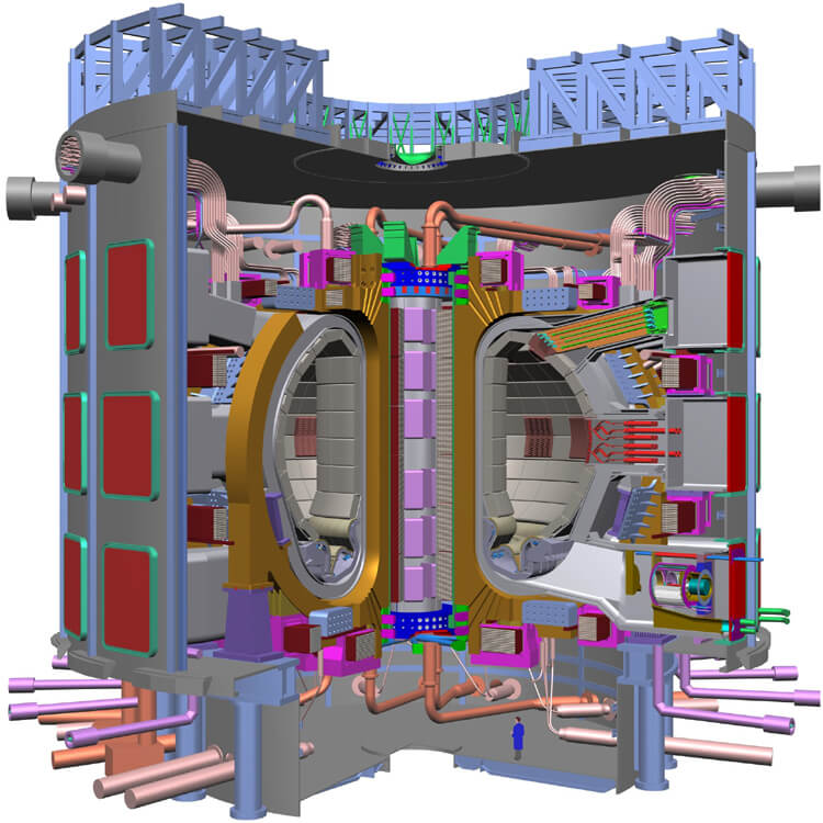 fusion power 2070