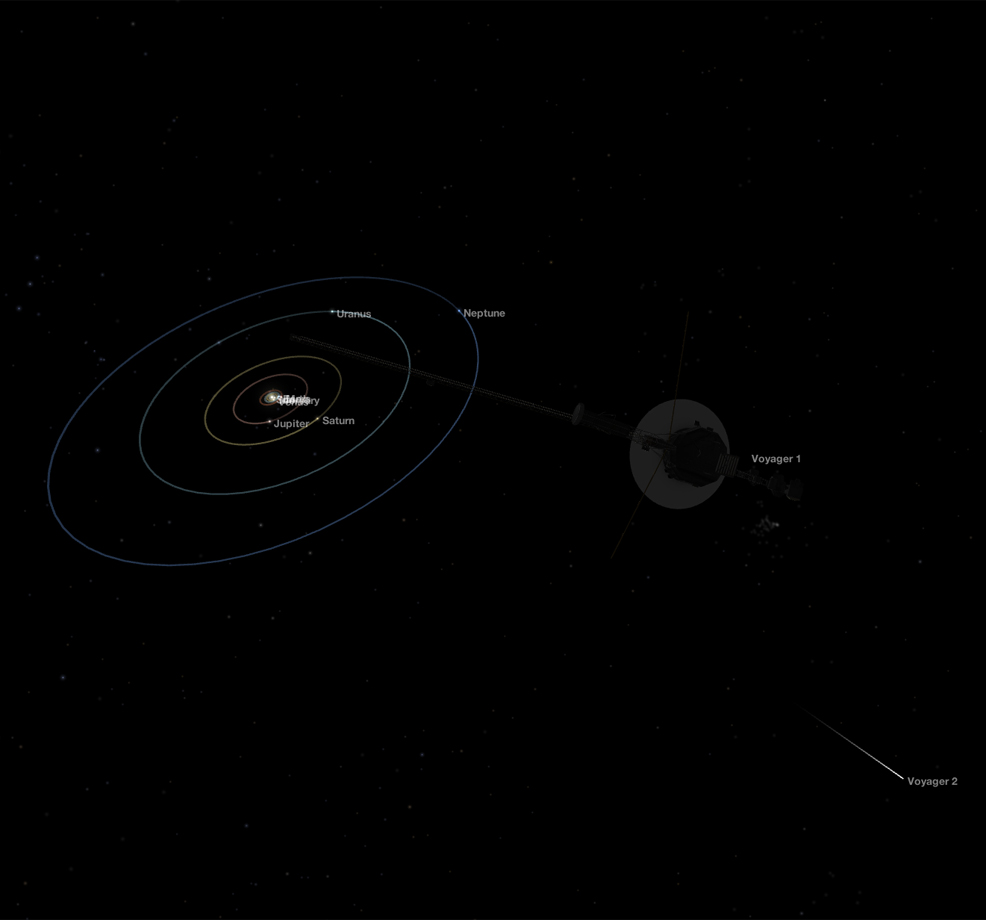 voyager 1 future timeline