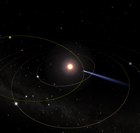 comet orbit