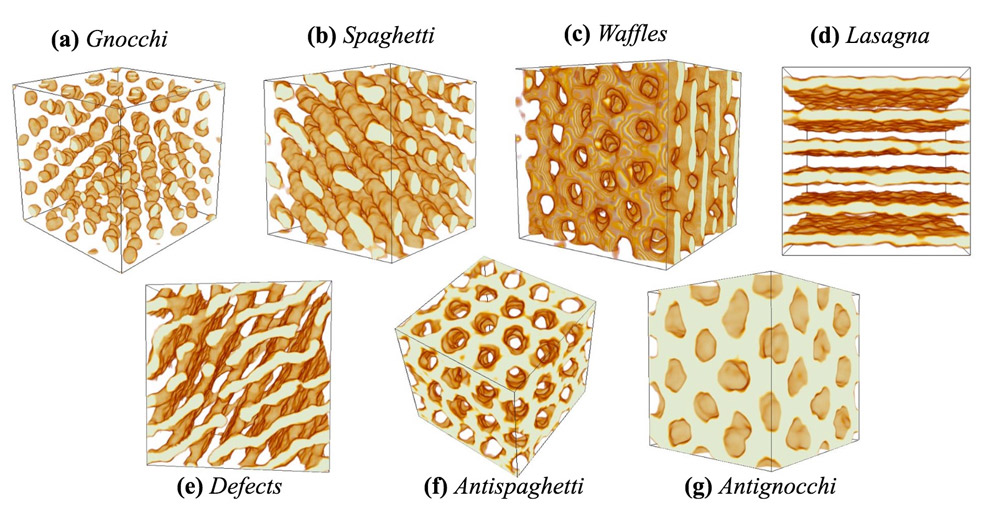 nuclear pasta future timeline