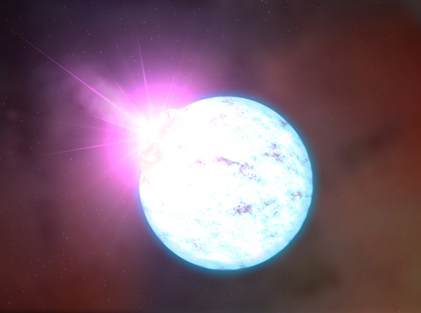neutron star future timeline