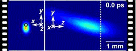 trillion frames per second gif animation