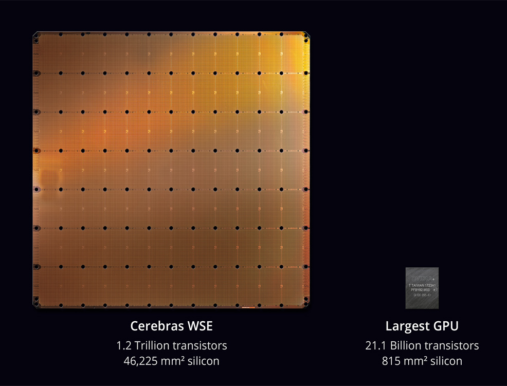 trillion transistor chip technology