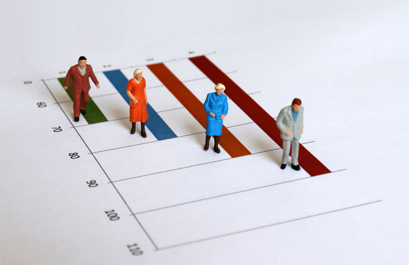 aging longevity future timeline