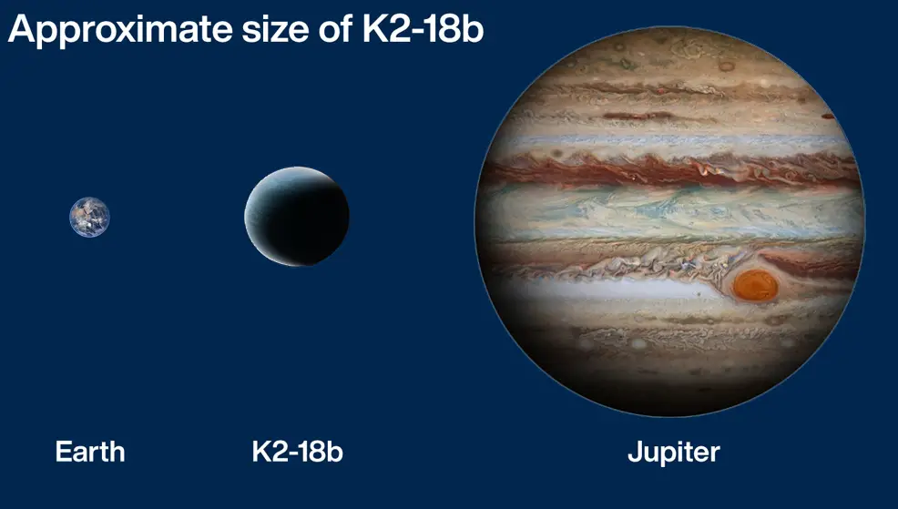 k2 18b earth size comparison
