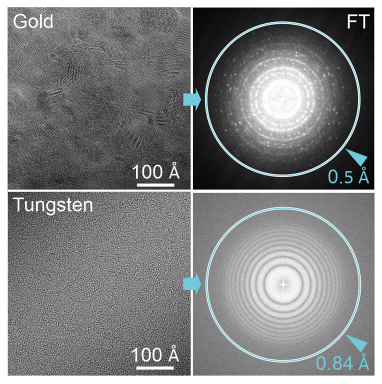 world record resolution in cryo-electron microscopy