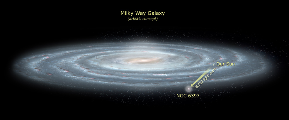 ncg 6397 galaxy map location