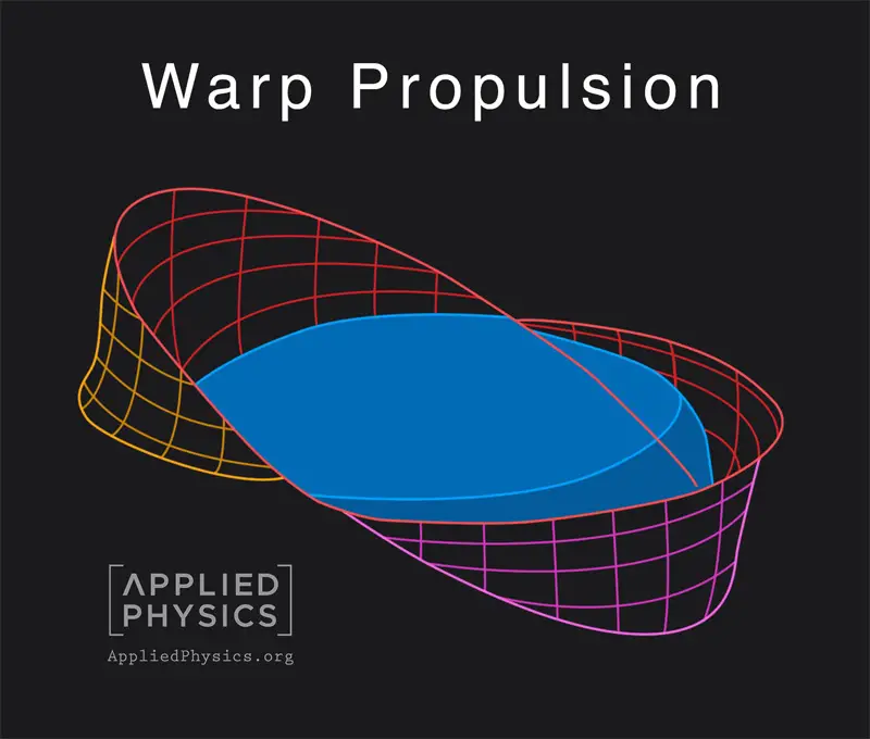 warp drive science future
