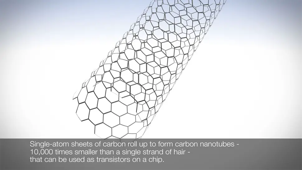 carbon nanotubes future technology