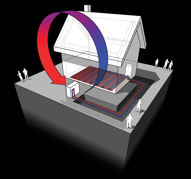 air source heat pump technology