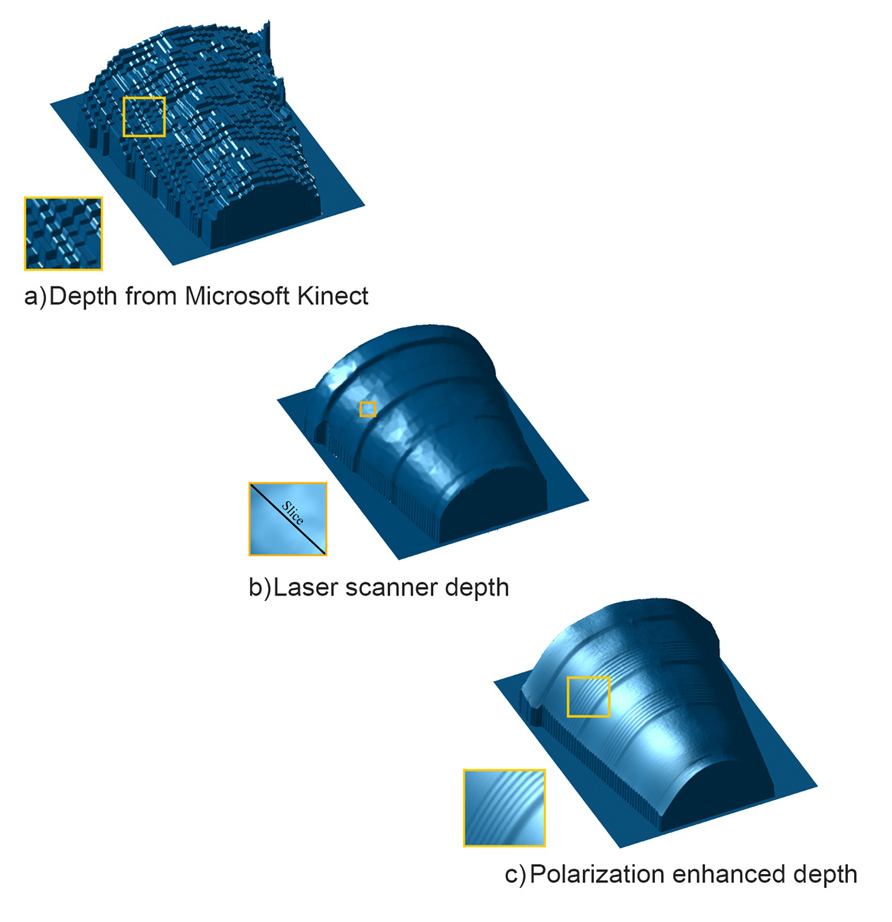 1000 times higher resolution 3d imaging