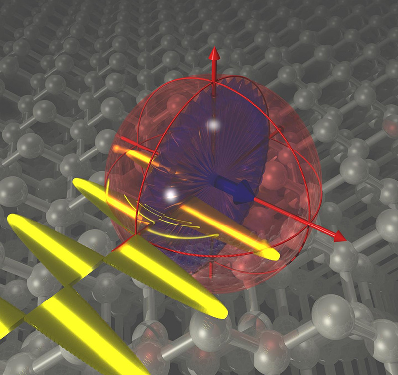 quantum computers stability breakthrough future timeline