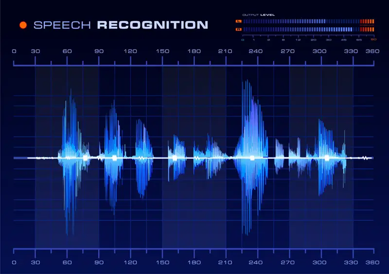 AI conversational speech recognition future timeline