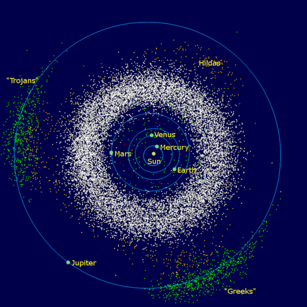 trojan asteroid orbits jupiter lucy future timeline