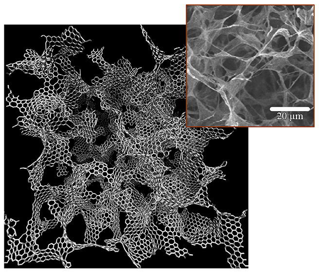 strongest lightest material graphene future timeline