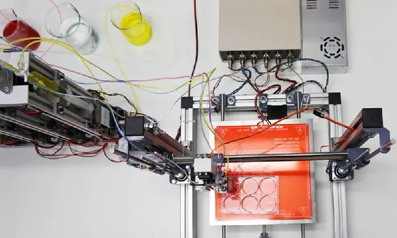 3d printer human skin bioprinter future timeline