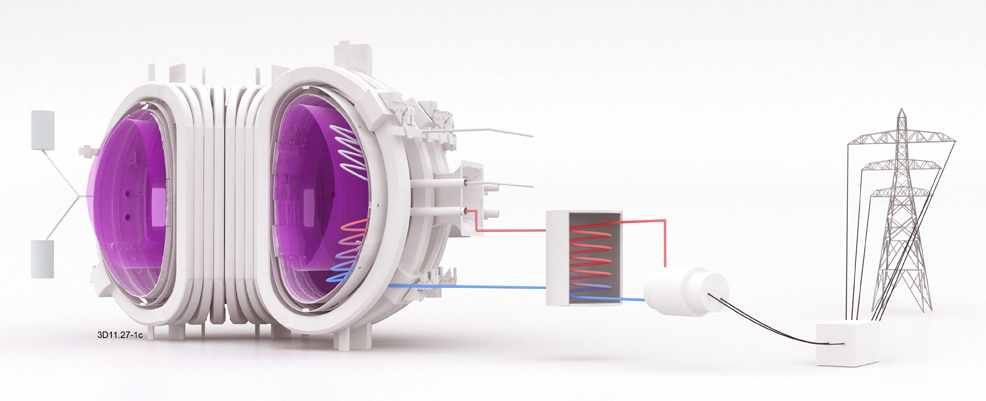 fusion power plant electricity