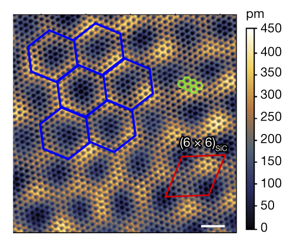 graphene nanotechnology microscope view