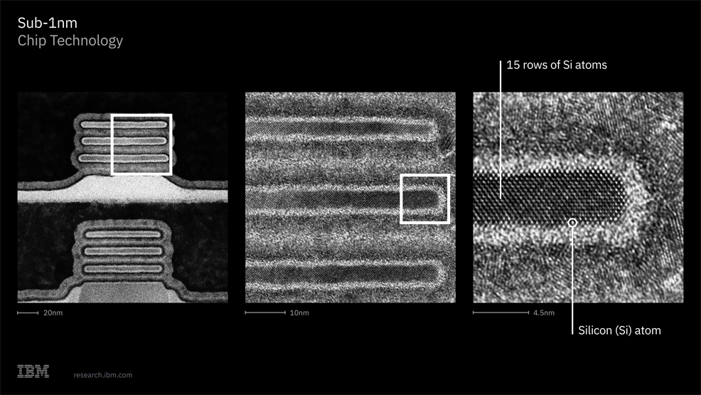ibm 0.7 nanometres future technology