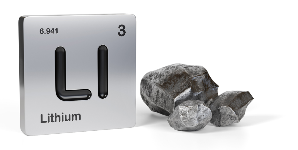 lithium future timeline