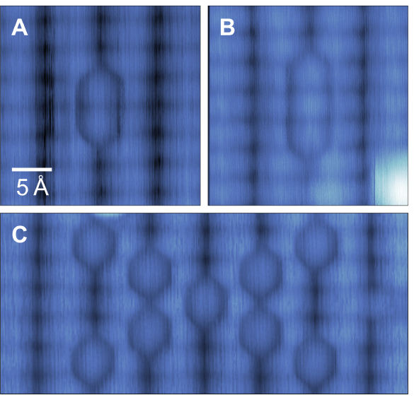 nanotechnology precision technology