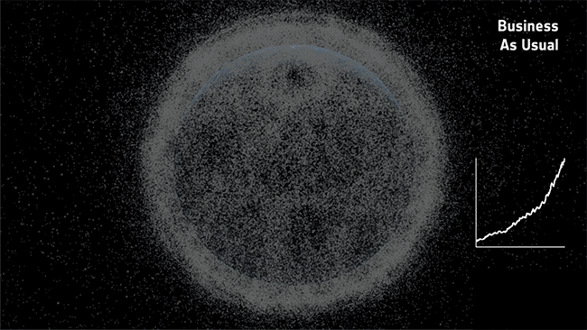 space debris future timeline